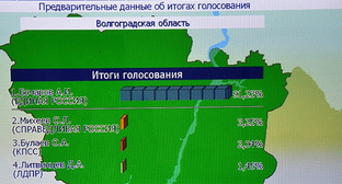 Инфографика по данным 7 участковых избирательных комиссий г.Михайловка, Михайловского и Николаевского района явка составила 38,6%. Фото: http://ikvo.ru/news/7/8733/ Инфографика по данным 7 участковых избирательных комиссий г.Михайловка, Михайловского и Николаевского района явка составила 38,6%. Фото: http://ikvo.ru/news/7/8733/