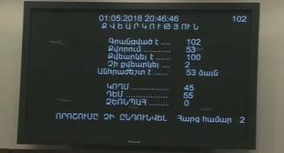 Результаты голосования НС Армении. Скриншот с видеотрансляции https://www.youtube.com/watch?v=fVLjtJOFaHg