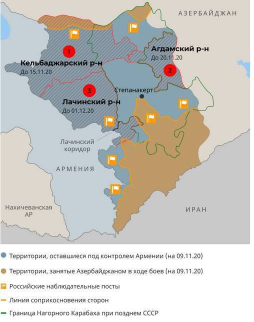 Власти Армении 