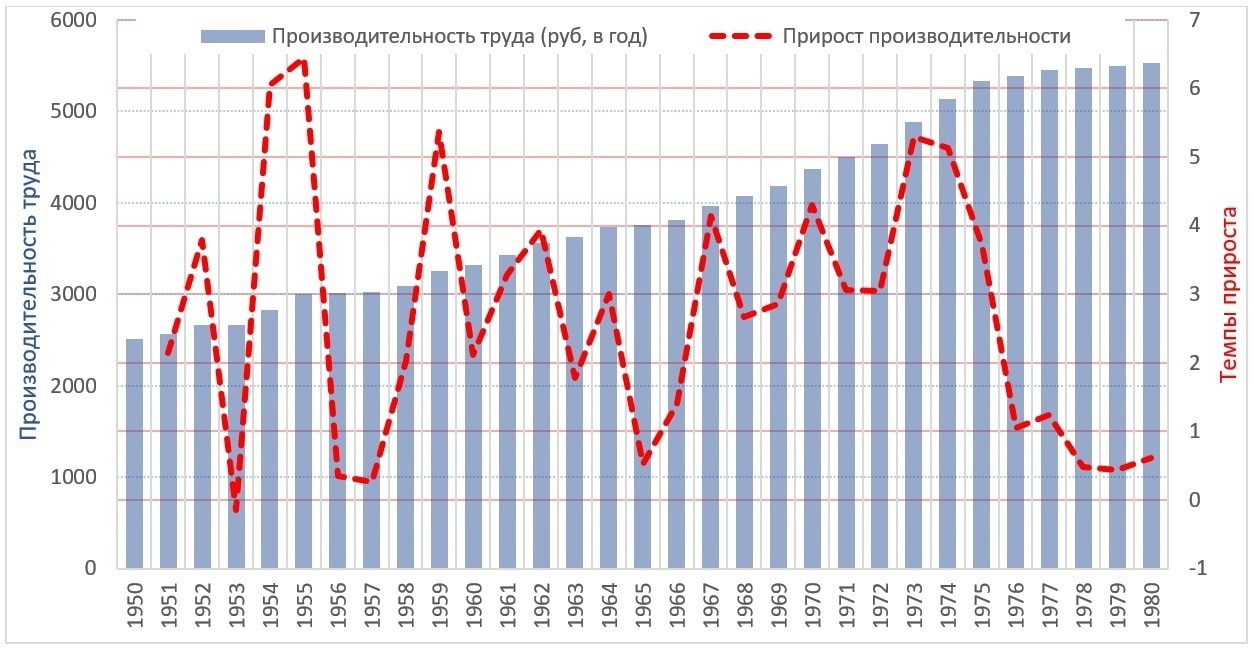 Кавказский Узел | В Армении отменяют выходные после нового года. Какими  будут последствия?