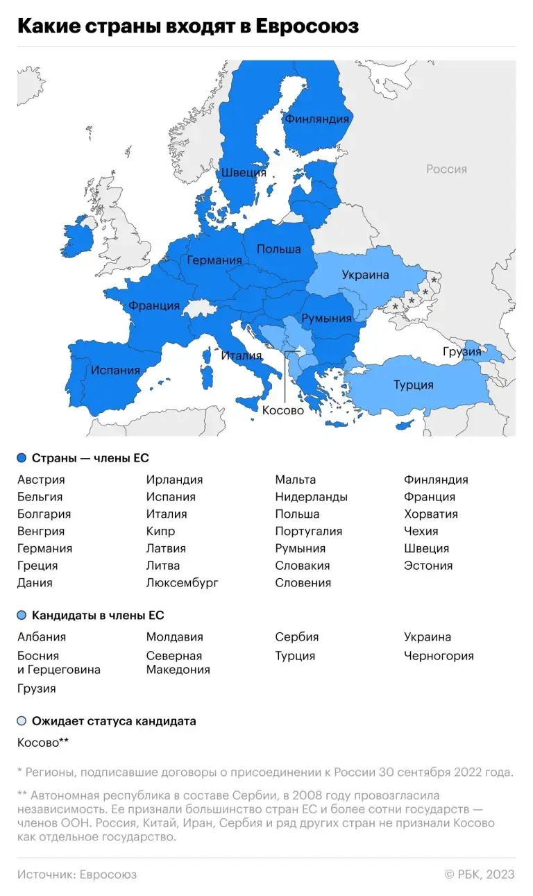 Кавказский Узел | Грузия, вслед за Украиной и Молдовой, получила статус  кандидата в члены ЕС